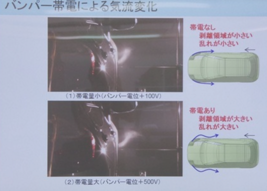 アルミテープで走りや性能が向上 トヨタが新技術を公表 マジカそれ トレンディたかさんブログ